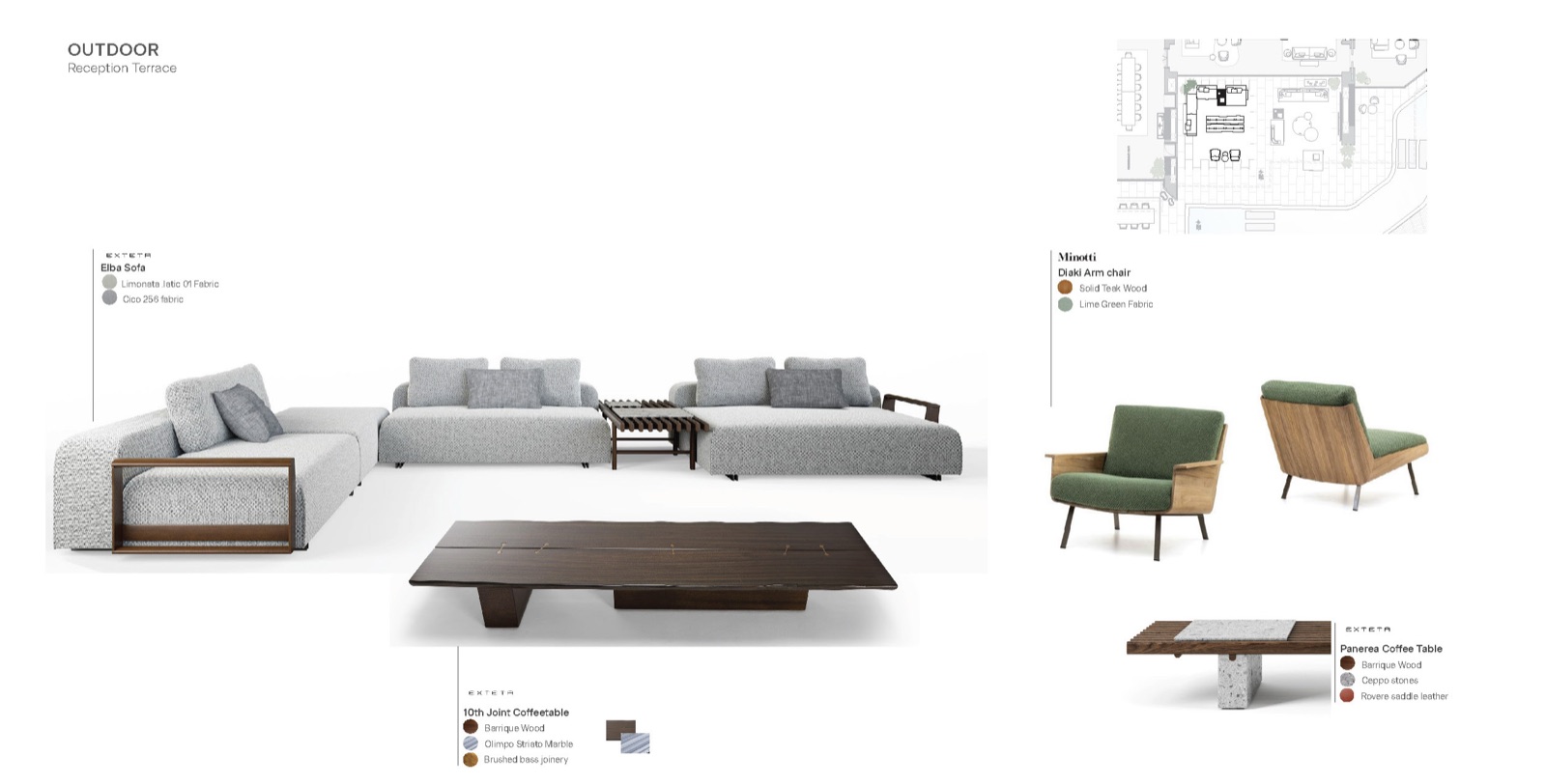 AH Residence — FF&E selections