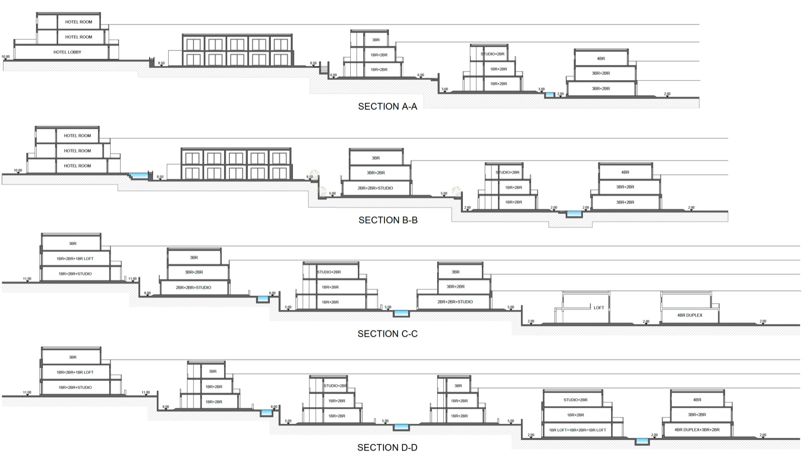 Can Limon, Kai Sokhna — Site sections