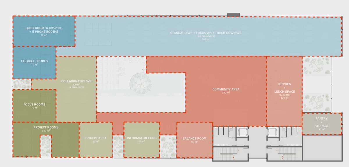 Henkel HQ — First floor zoning — 500 m² of standard workstations, a 370 m² community area, 200 m² of collaborative desks, and quiet, focus and project rooms.