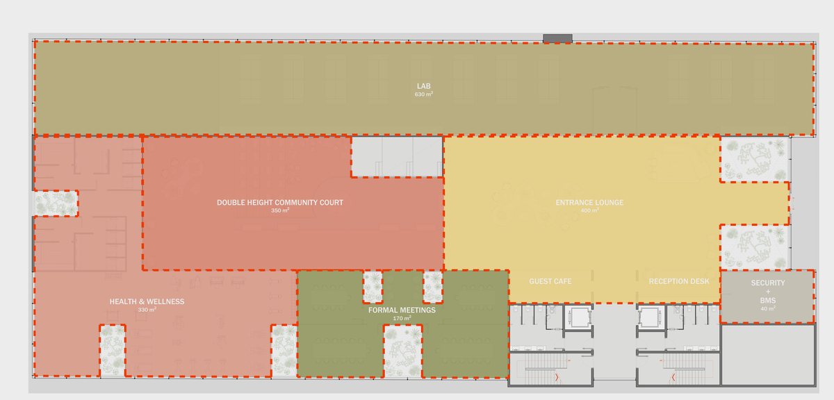 Henkel HQ — Ground floor zoning — lab 630 m², entrance lounge 400 m², community court 350 m², health and wellness 330 m², formal meetings 170 m².
