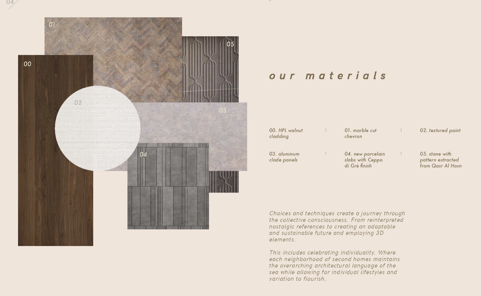 Jiwar Al Qasr — Material palette