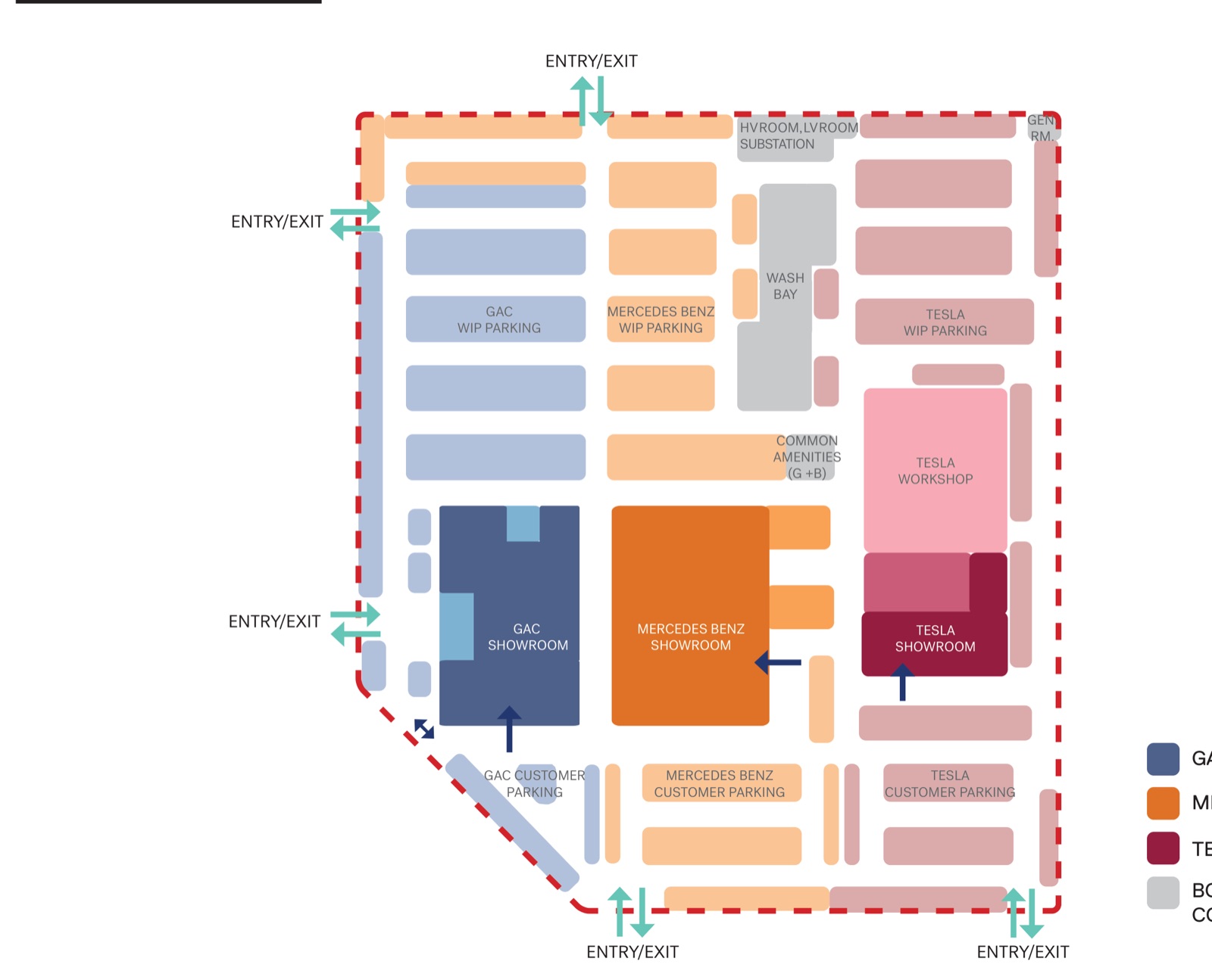 Gargash Multibrand Facility — Mercedes-Benz, GAC & Tesla — Programme and adjacencies — three showrooms on the frontage, shared workshop, wash and stockyard behind