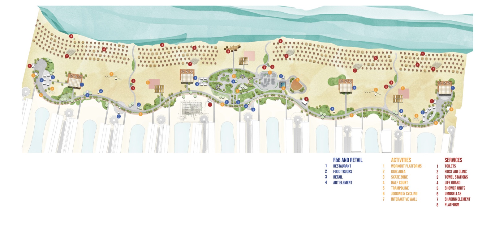 Playa — Beach masterplan