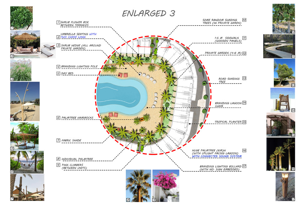 Playa — Enlarged landscape detail