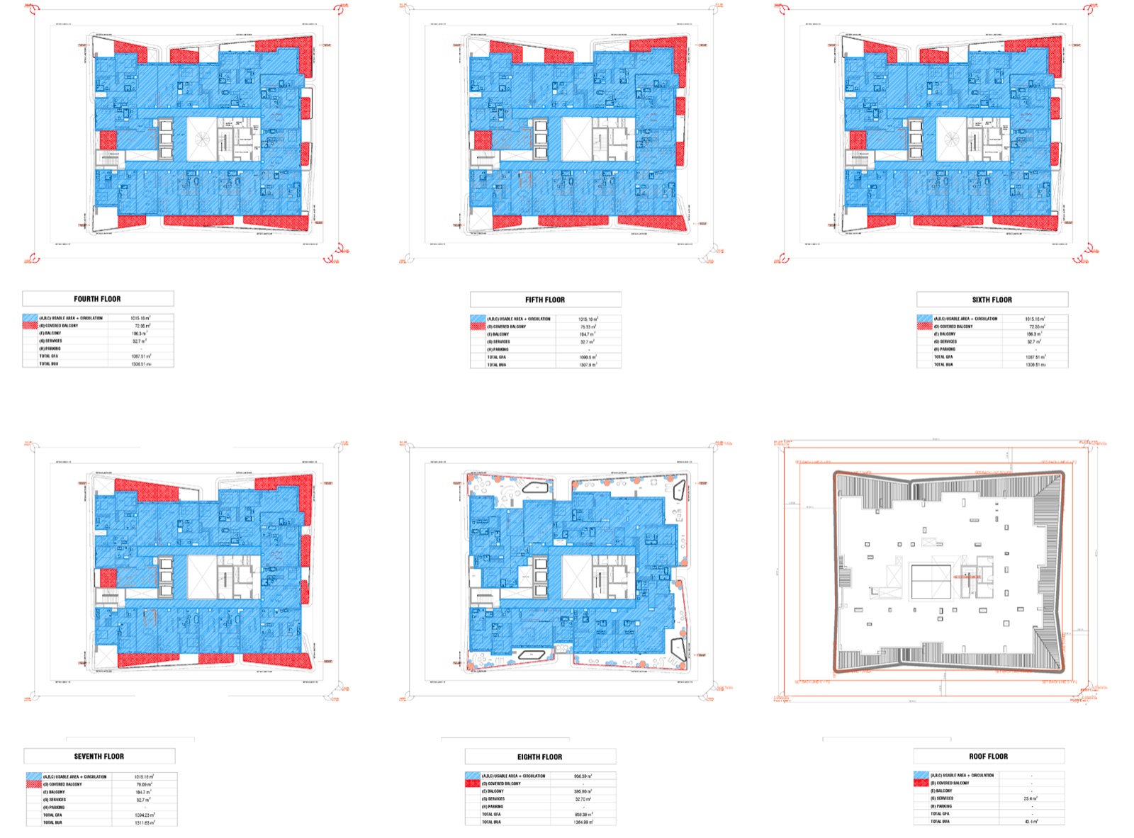 The Isolana — Unit typology studies