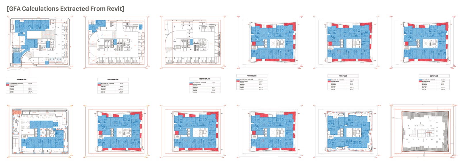The Isolana — GFA and area studies per level, extracted from the Revit model